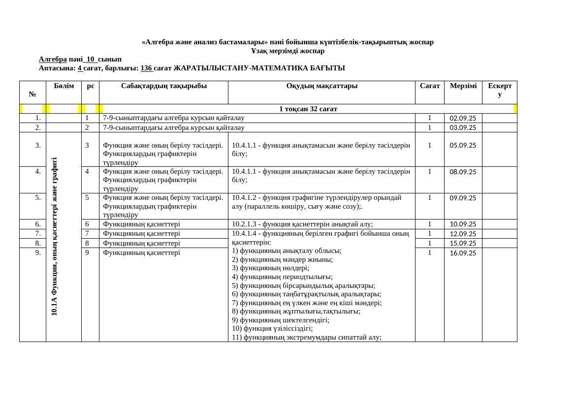10 КТЖ алг+геом ЖМБ 25-26