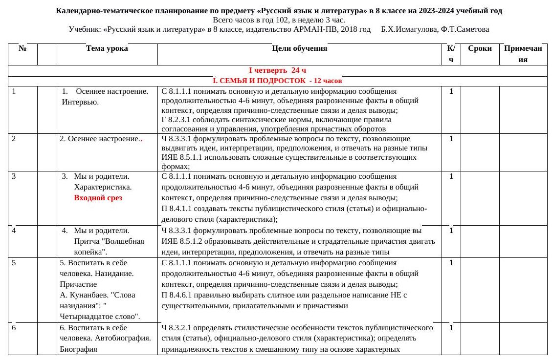 + + КТП + 8 кл Р2 А- ПВ тда 2024 -2025