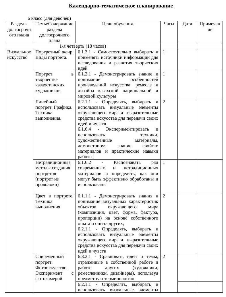 КТП Художественный труд 6 класс девочки
