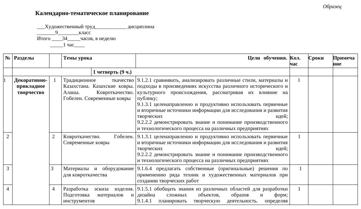 КТП Художественный труд 9 класс