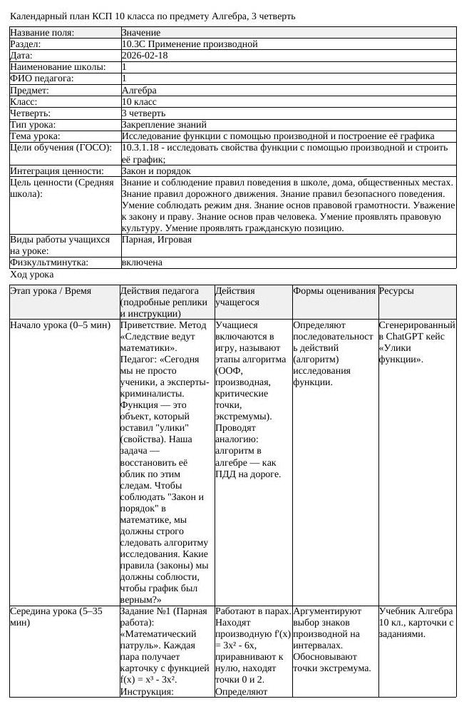 КСП Алгебра 10 класс 3 четверть Исследование функции с помощью производной (урок 1)