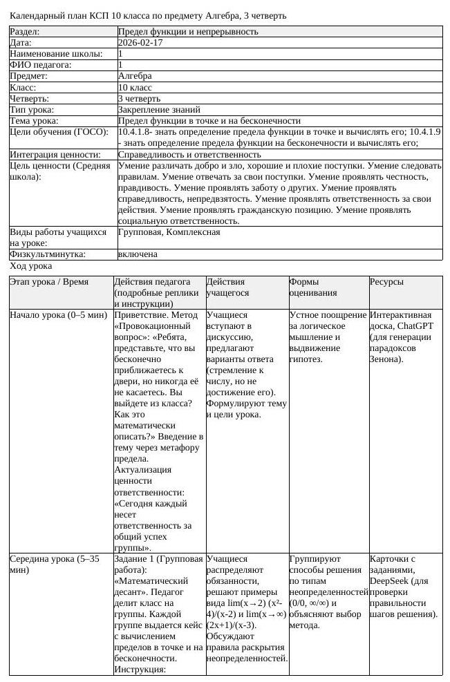 КСП Алгебра 10 класс 3 четверть Предел функции в точке и на бесконечности (урок 1)