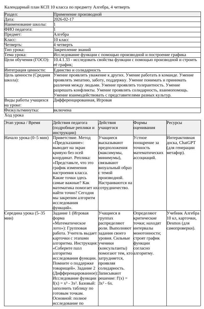 КСП Алгебра 10 класс 4 четверть Исследование функции с помощью производной (урок 2)