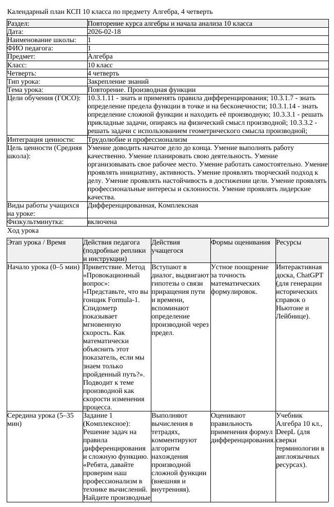 КСП Алгебра 10 класс 4 четверть Повторение Производная функции (урок 2)