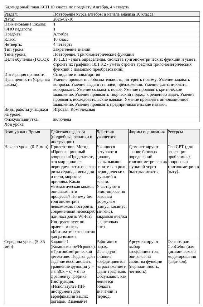КСП Алгебра 10 класс 4 четверть Повторение Тригонометрические функции (урок 2)