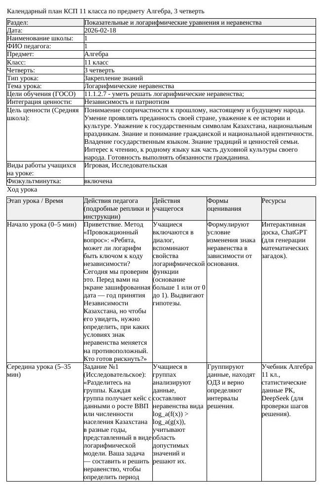 КСП Алгебра 11 класс 3 четверть Логарифмические неравенства (урок 2)