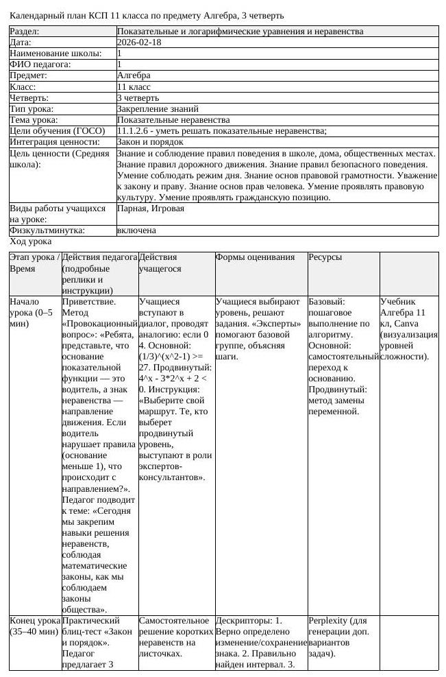 КСП Алгебра 11 класс 3 четверть Показательные неравенства (урок 2)