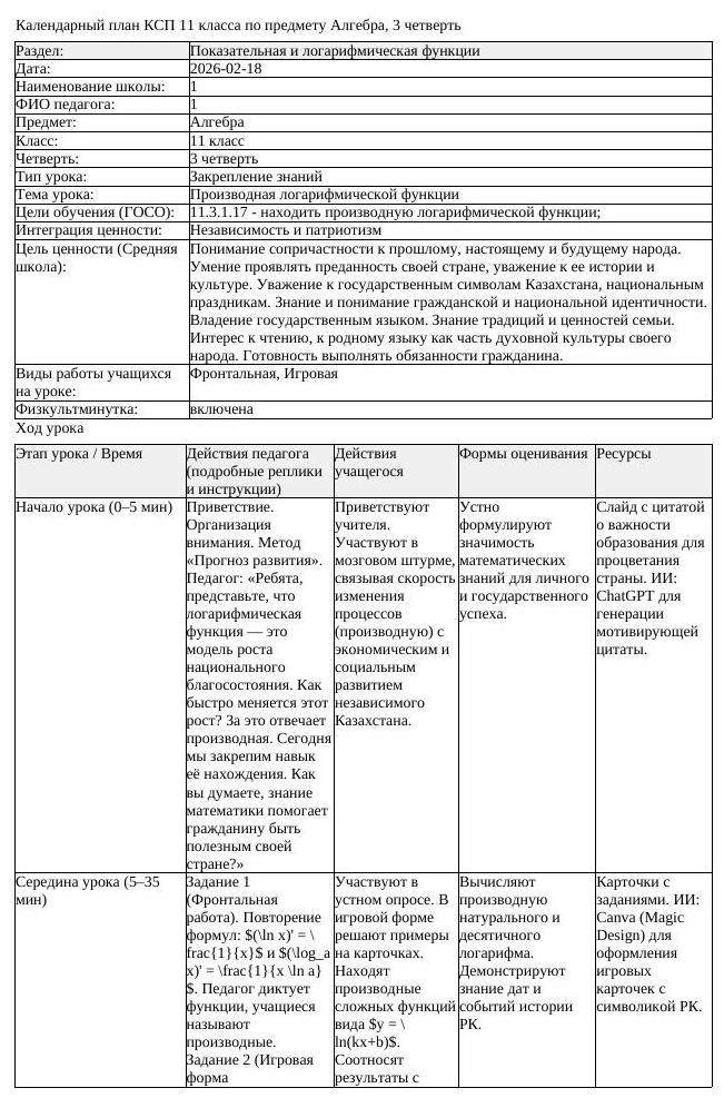 КСП Алгебра 11 класс 3 четверть Производная логарифмической функции (урок 4)