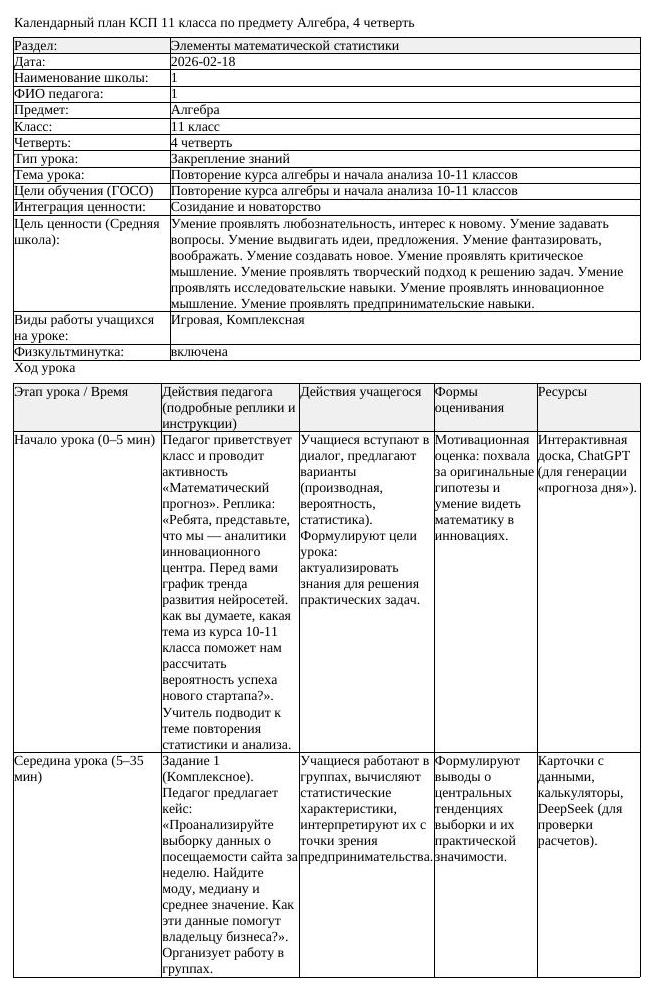 КСП Алгебра 11 класс 4 четверть Повторение курса алгебры и начала (урок 4)
