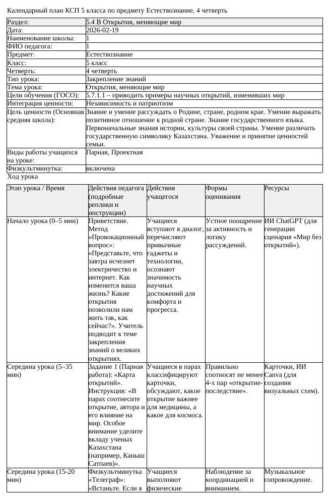 КСП Естествознание 5 класс 4 четверть Открытия меняющие мир