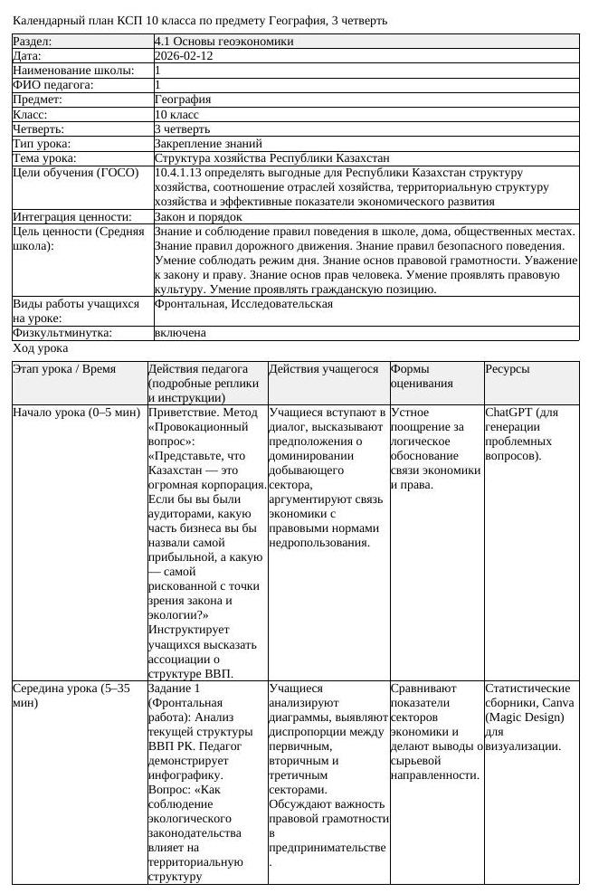 КСП География 10 класс 3 четверть Структура хозяйства Республики