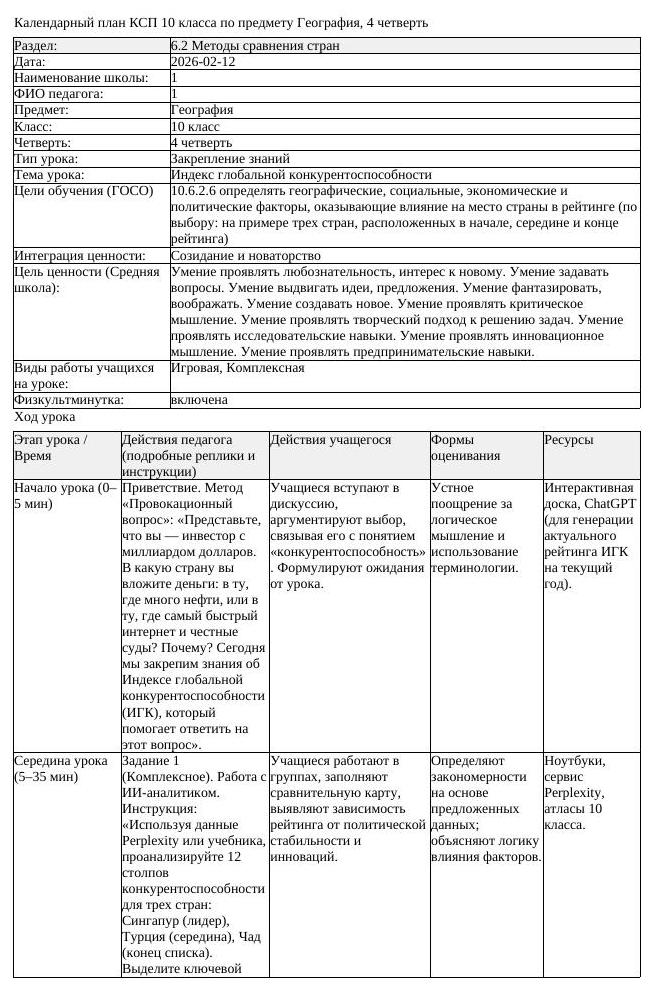 КСП География 10 класс 4 четверть Индекс глобальной конкурентоспособности (урок 1)