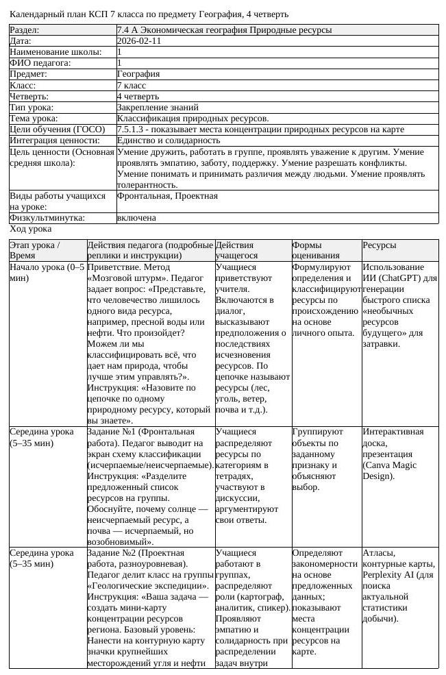 КСП География 7 класс 4 четверть Классификация природных ресурсов (урок 2)