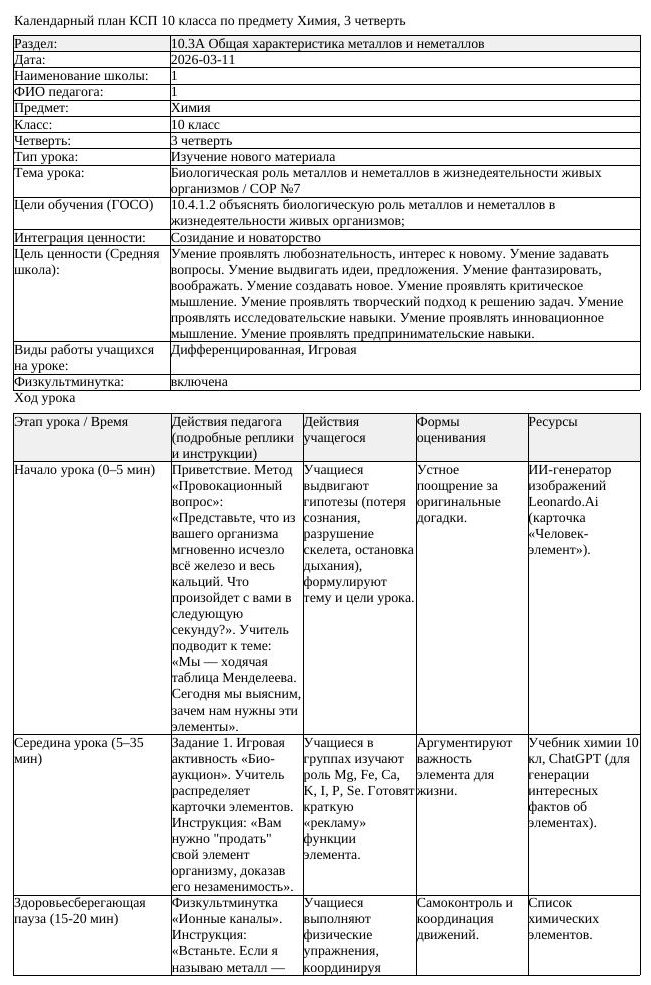 КСП Химия 10 класс 3 четверть Биологическая роль металлов и неметаллов