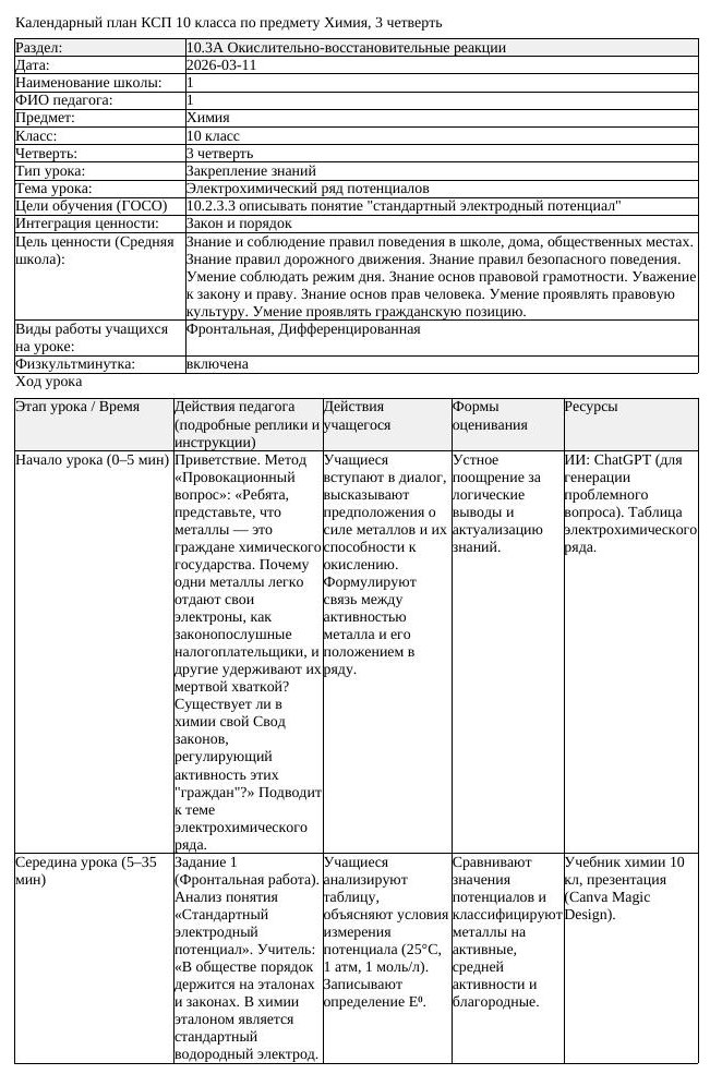 КСП Химия 10 класс 3 четверть Электрохимический ряд потенциалов (урок 2)
