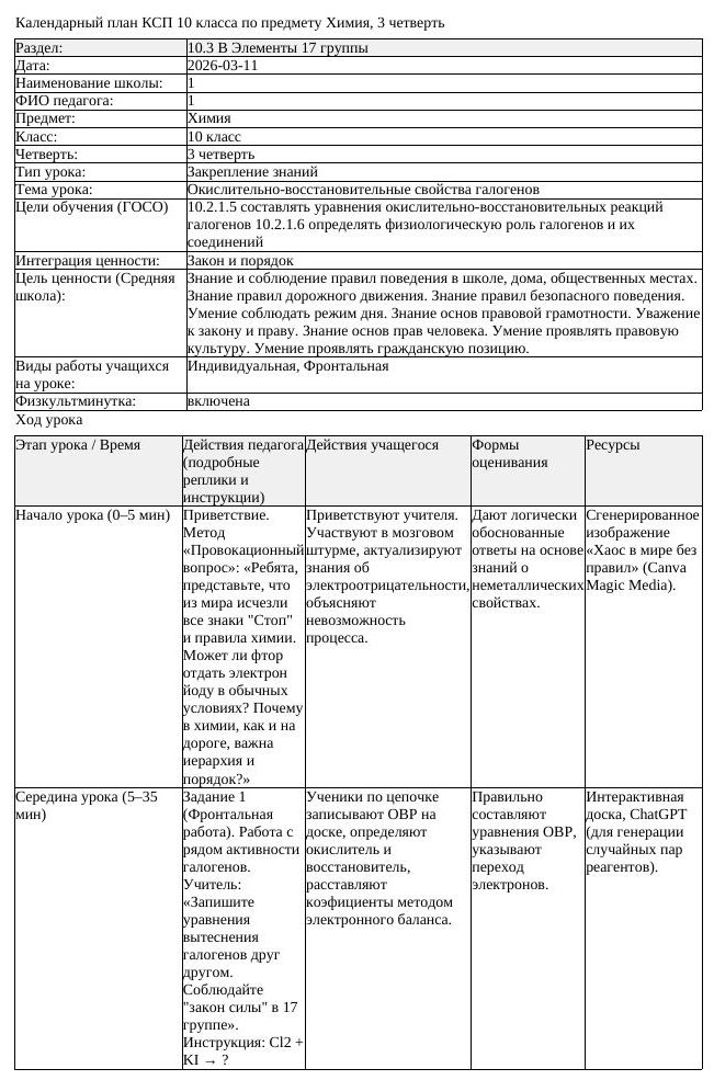 КСП Химия 10 класс 3 четверть Окислительно восстановительные свойства (урок 2)