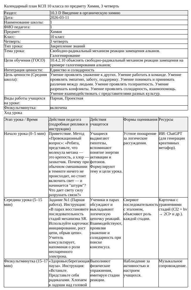 КСП Химия 10 класс 3 четверть Свободно радикальный механизм реакции (урок 2)