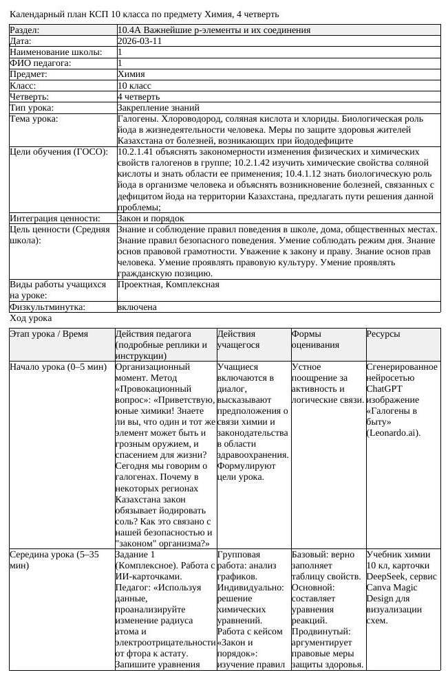 КСП Химия 10 класс 4 четверть Галогены Хлороводород соляная кислота (урок 2)