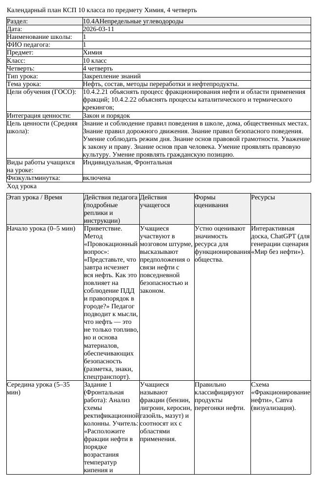 КСП Химия 10 класс 4 четверть Нефть состав методы переработки и (урок 1)