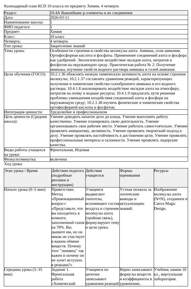 КСП Химия 10 класс 4 четверть Особенности строения и свойства молекулы (урок 1)