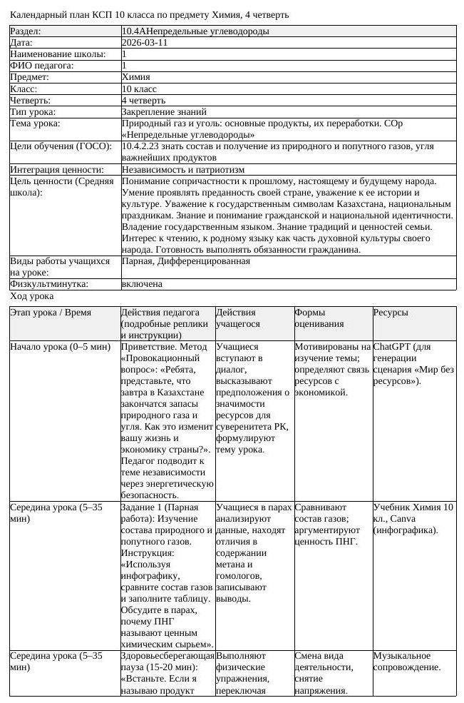 КСП Химия 10 класс 4 четверть Природный газ и уголь основные продукты (урок 1)
