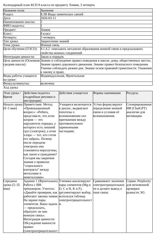 КСП Химия 8 класс 3 четверть Ионная связь docx (урок 1)