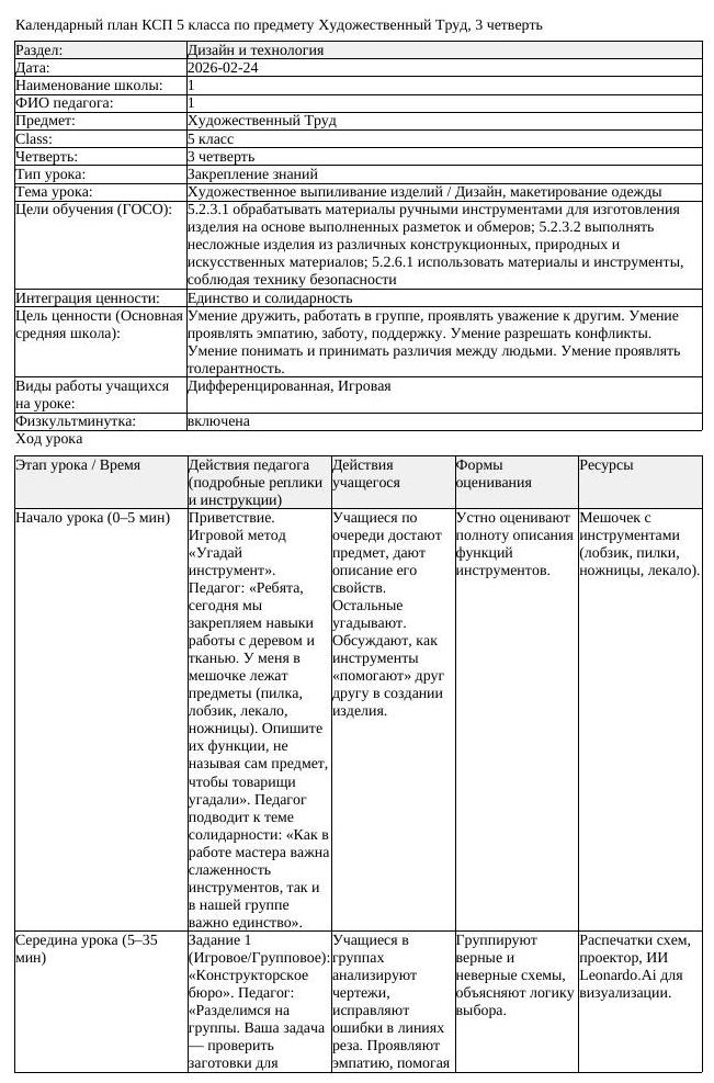 КСП Художественный Труд 5 класс 3 четверть Художественное выпиливание (урок 3)