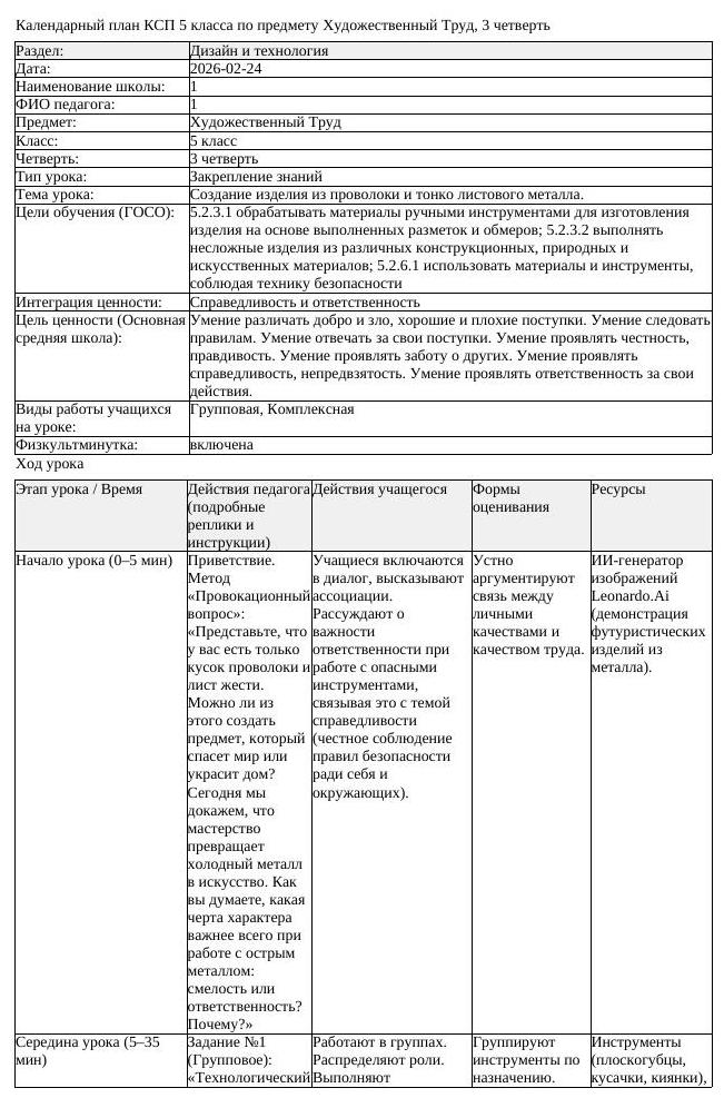 КСП Художественный Труд 5 класс 3 четверть Создание изделия из проволоки (урок 2)