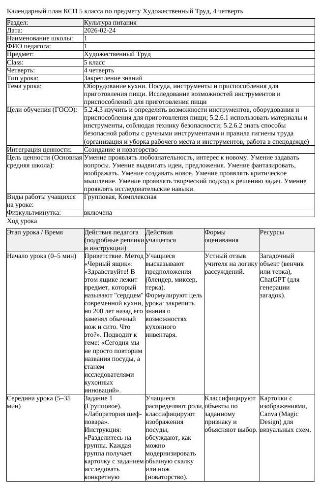 КСП Художественный Труд 5 класс 4 четверть Оборудование кухни Посуда (урок 2)