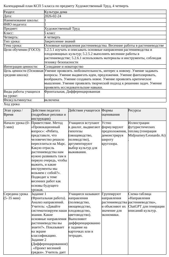 КСП Художественный Труд 5 класс 4 четверть Основные направления (урок 1)