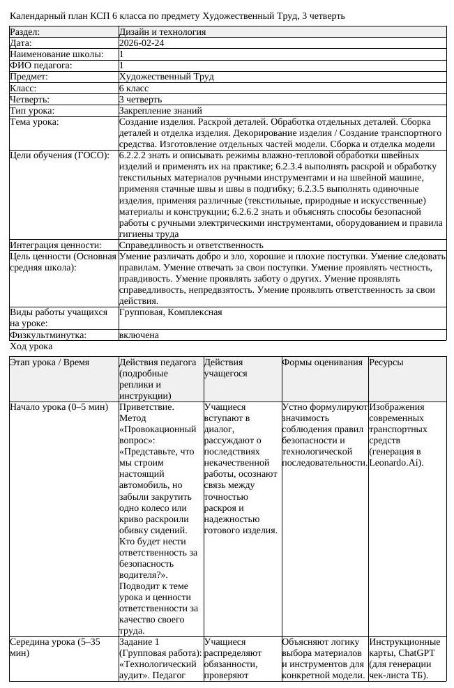 КСП Художественный Труд 6 класс 3 четверть Создание изделия Раскрой (урок 5)