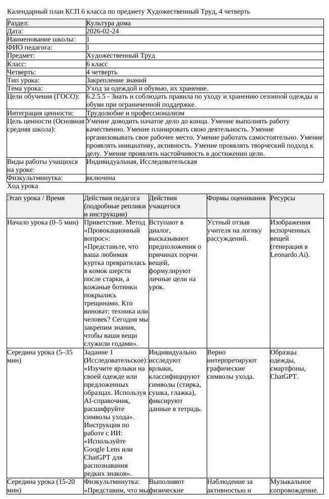 КСП Художественный Труд 6 класс 4 четверть Уход за одеждой и обувью (урок 1)