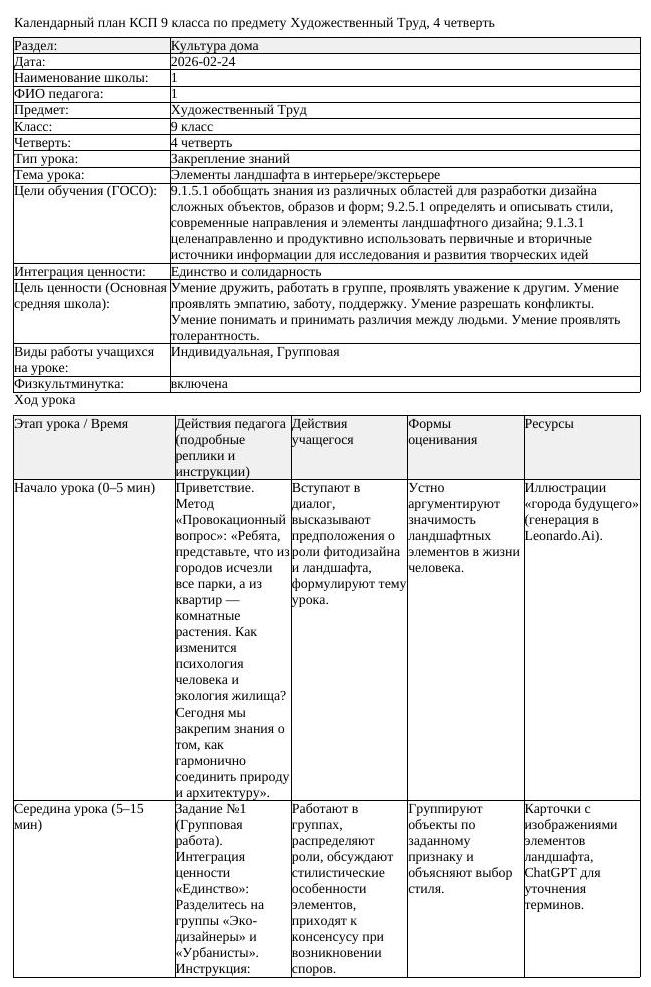 КСП Художественный Труд 9 класс 4 четверть Элементы ландшафта в (урок 1)