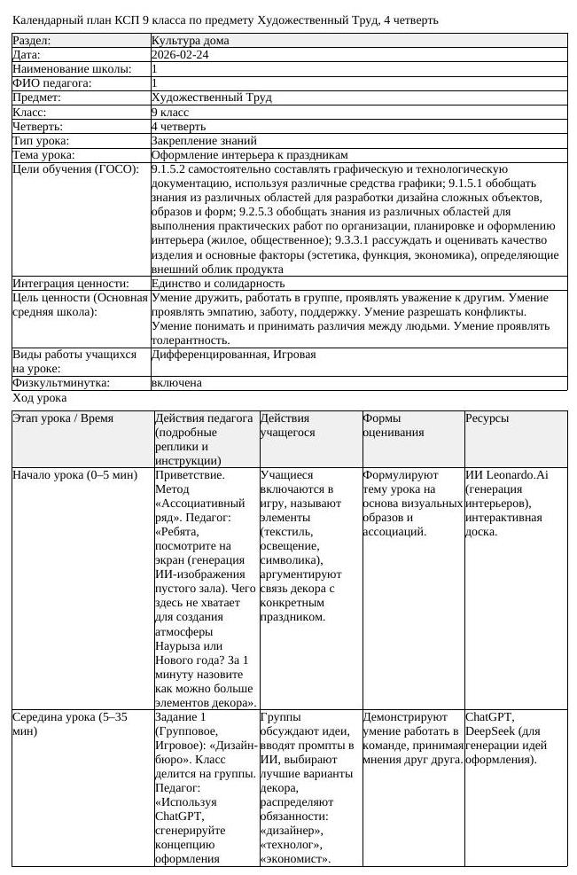 КСП Художественный Труд 9 класс 4 четверть Оформление интерьера