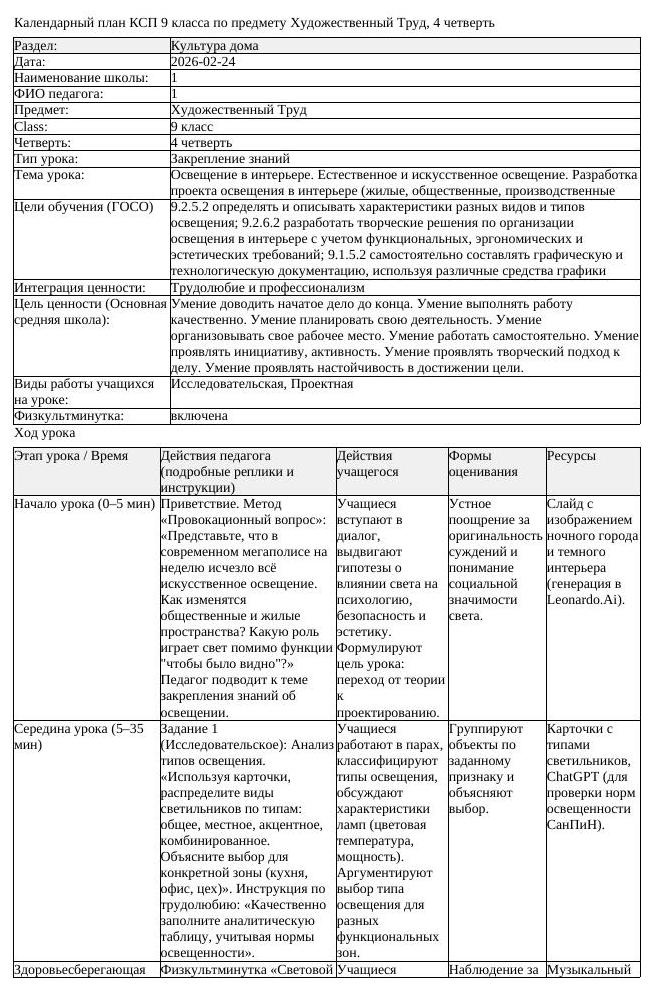 КСП Художественный Труд 9 класс 4 четверть Освещение в интерьере (урок 1)
