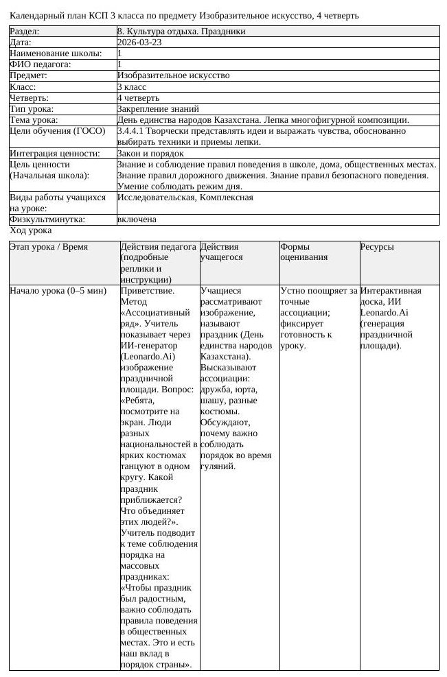 КСП Изобразительное искусство 3 класс 4 четверть День единства народов (урок 2)
