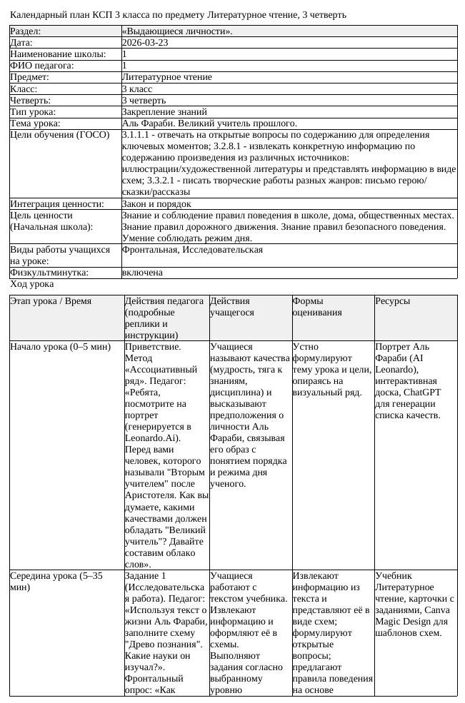 КСП Литературное чтение 3 класс 3 четверть Аль Фараби Великий учитель (урок 1)
