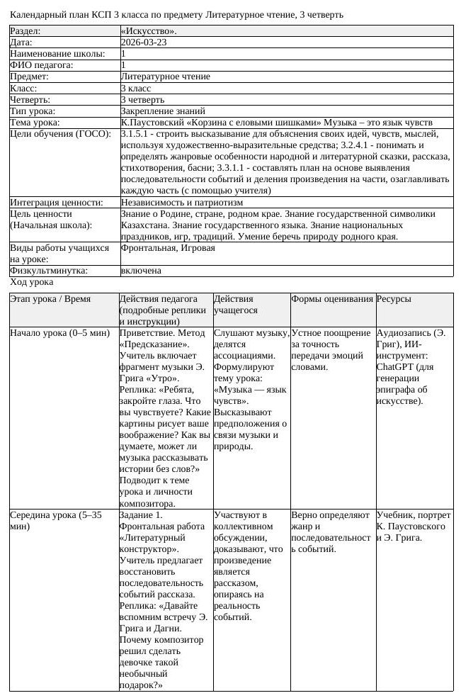 КСП Литературное чтение 3 класс 3 четверть К Паустовский Корзина (урок 1)