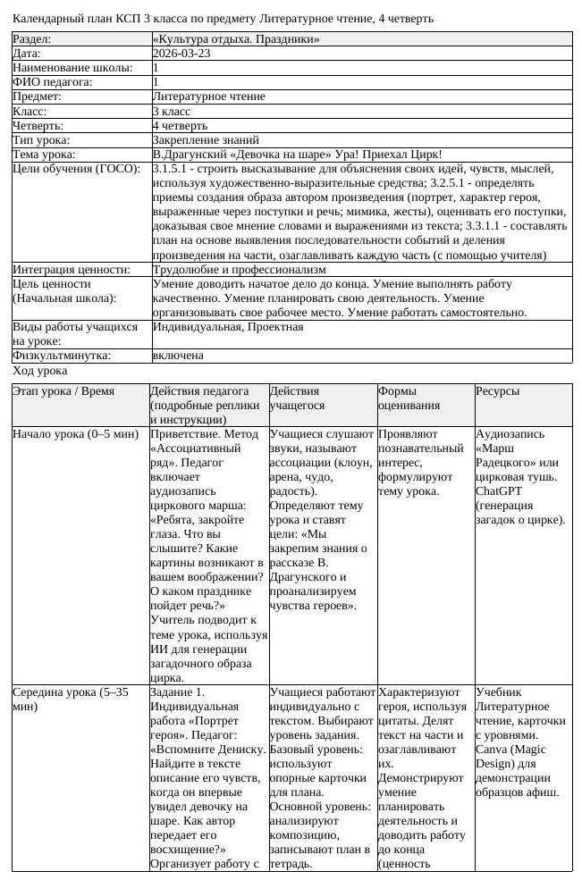 КСП Литературное чтение 3 класс 4 четверть В Драгунский Девочка