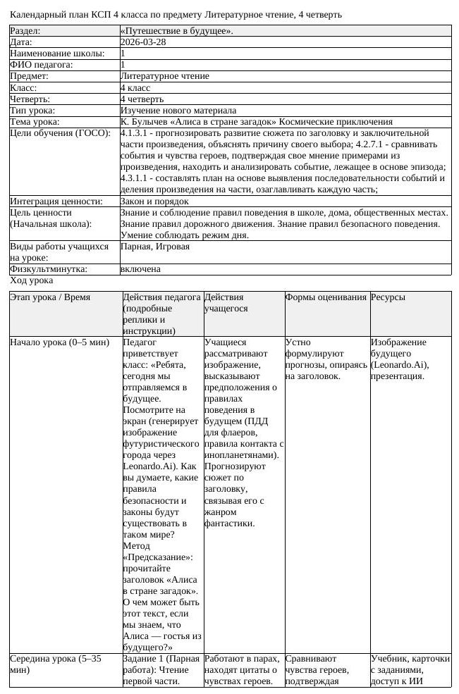 КСП Литературное чтение 4 класс 4 четверть К Булычев Алиса в стране (урок 2)