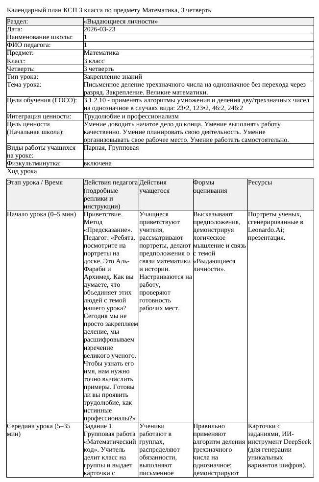 КСП Математика 3 класс 3 четверть Письменное деление трехзначного (урок 1)