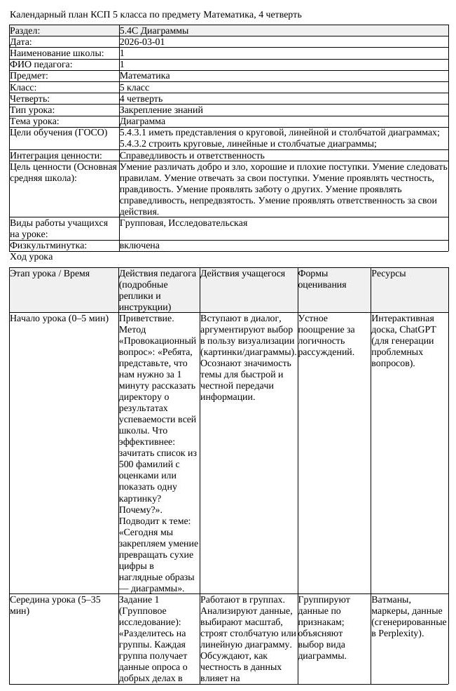 КСП Математика 5 класс 4 четверть Диаграмма docx (урок 1)