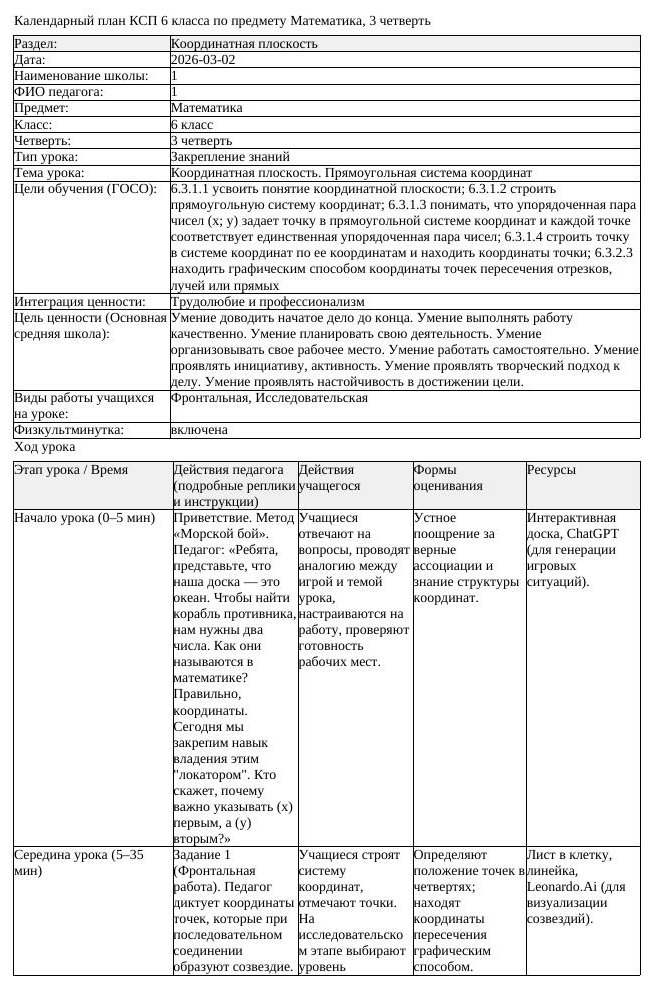 КСП Математика 6 класс 3 четверть Координатная плоскость Прямоугольная (урок 1)