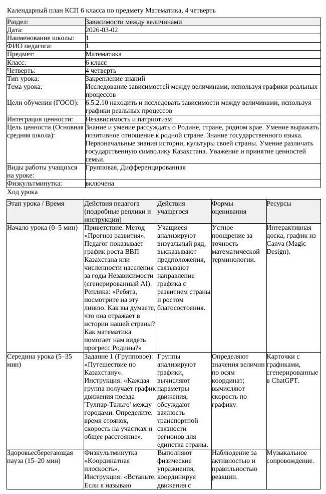 КСП Математика 6 класс 4 четверть Исследование зависимостей между (урок 1)