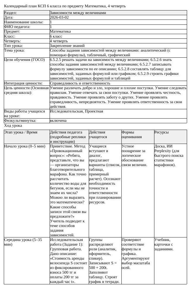 КСП Математика 6 класс 4 четверть Способы задания зависимостей между (урок 2)