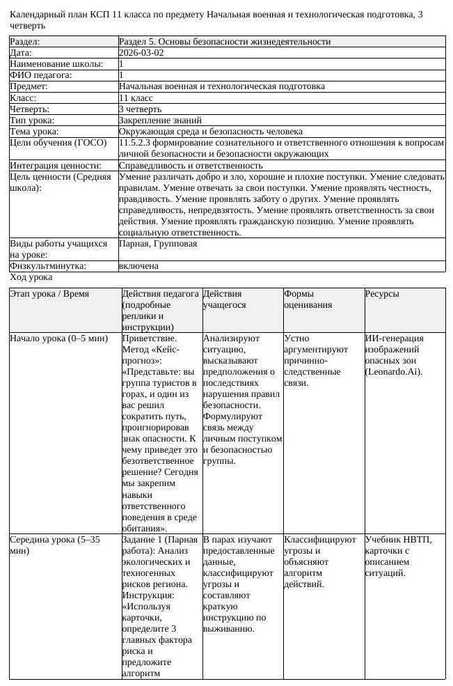 КСП Начальная военная и технологическая подготовка 11 класс 3 четверть (вариант 1)