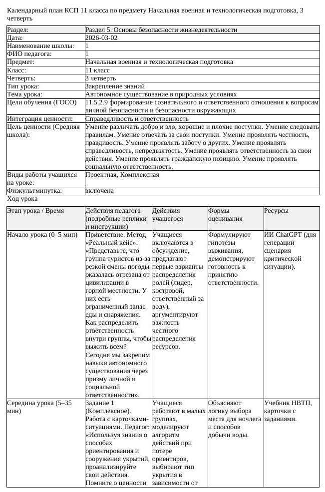 КСП Начальная военная и технологическая подготовка 11 класс 3 четверть (вариант 3)