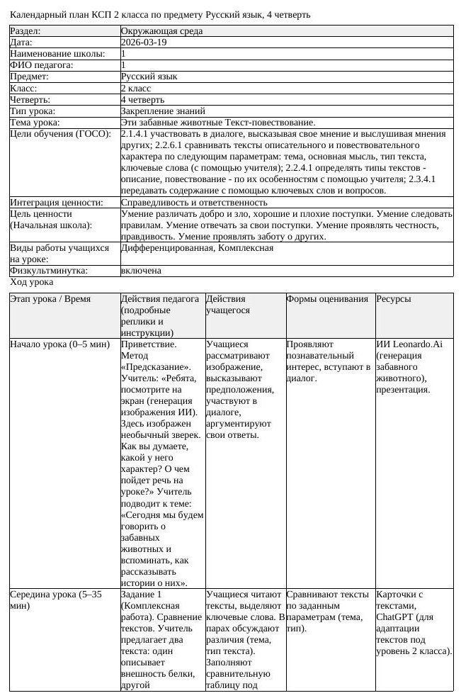 КСП Русский язык 2 класс 4 четверть Эти забавные животные Текст (урок 2)