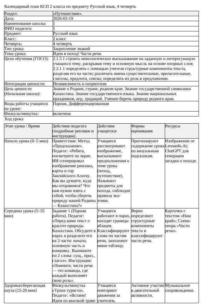 КСП Русский язык 2 класс 4 четверть Идем в поход Части речи (урок 1)