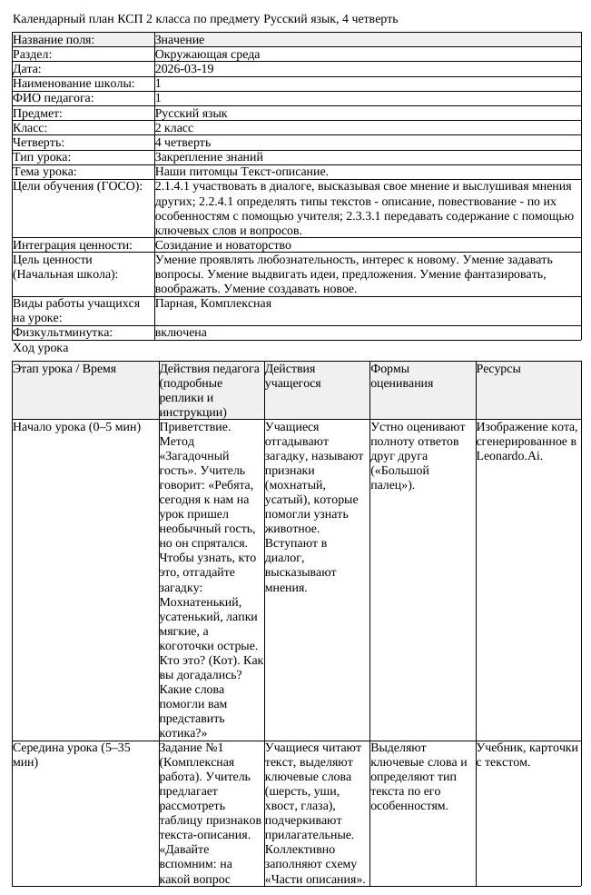 КСП Русский язык 2 класс 4 четверть Наши питомцы Текст описание (урок 1)
